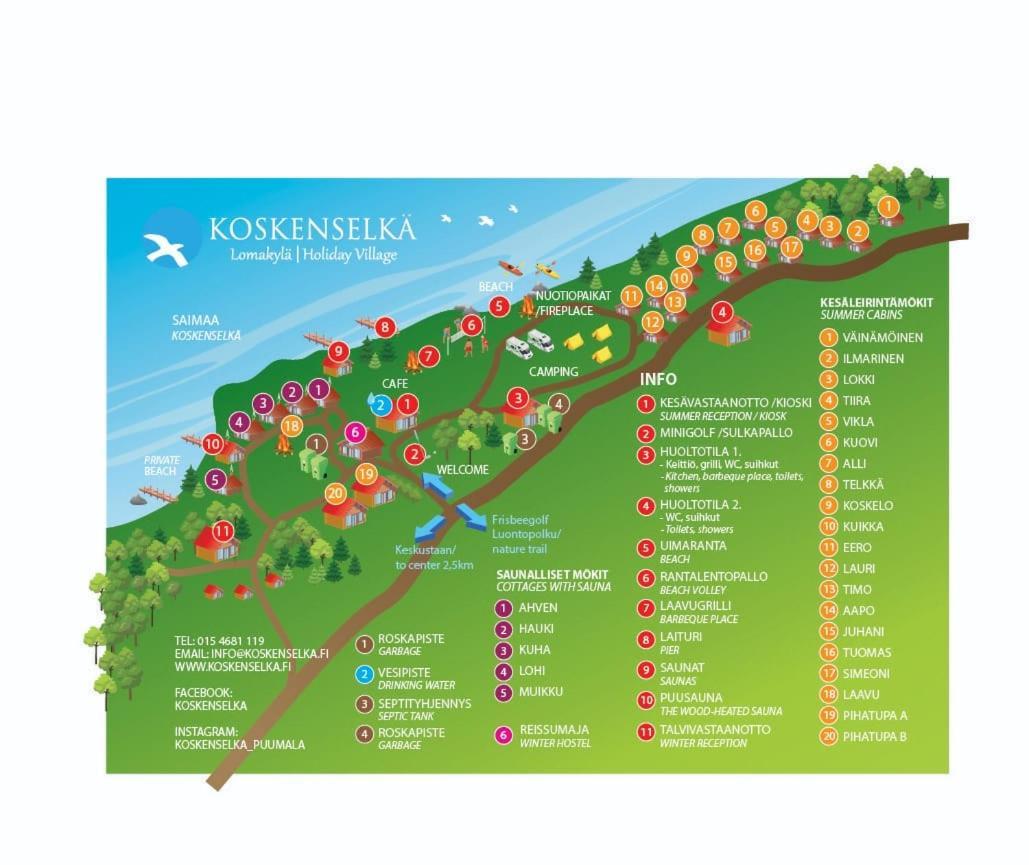 Koskenselkae Camping Puumala Exterior photo